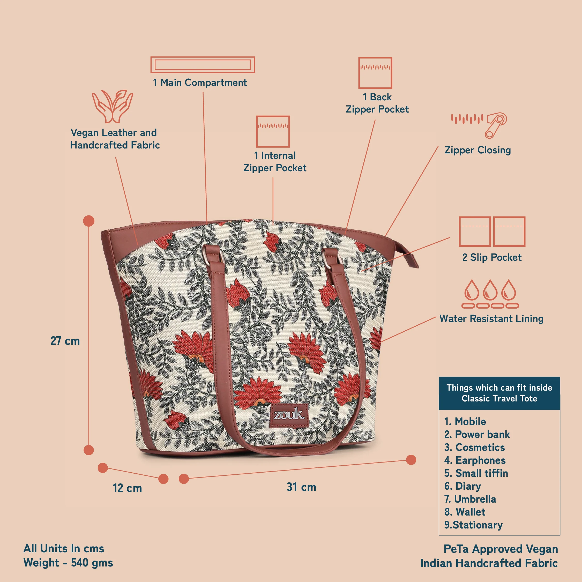 Nawabi Couture Classic Travel Tote - Image 5