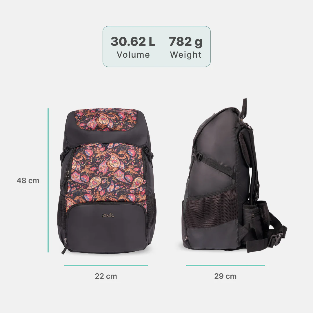 Paisley Print Aarohi Rucksack - Image 3