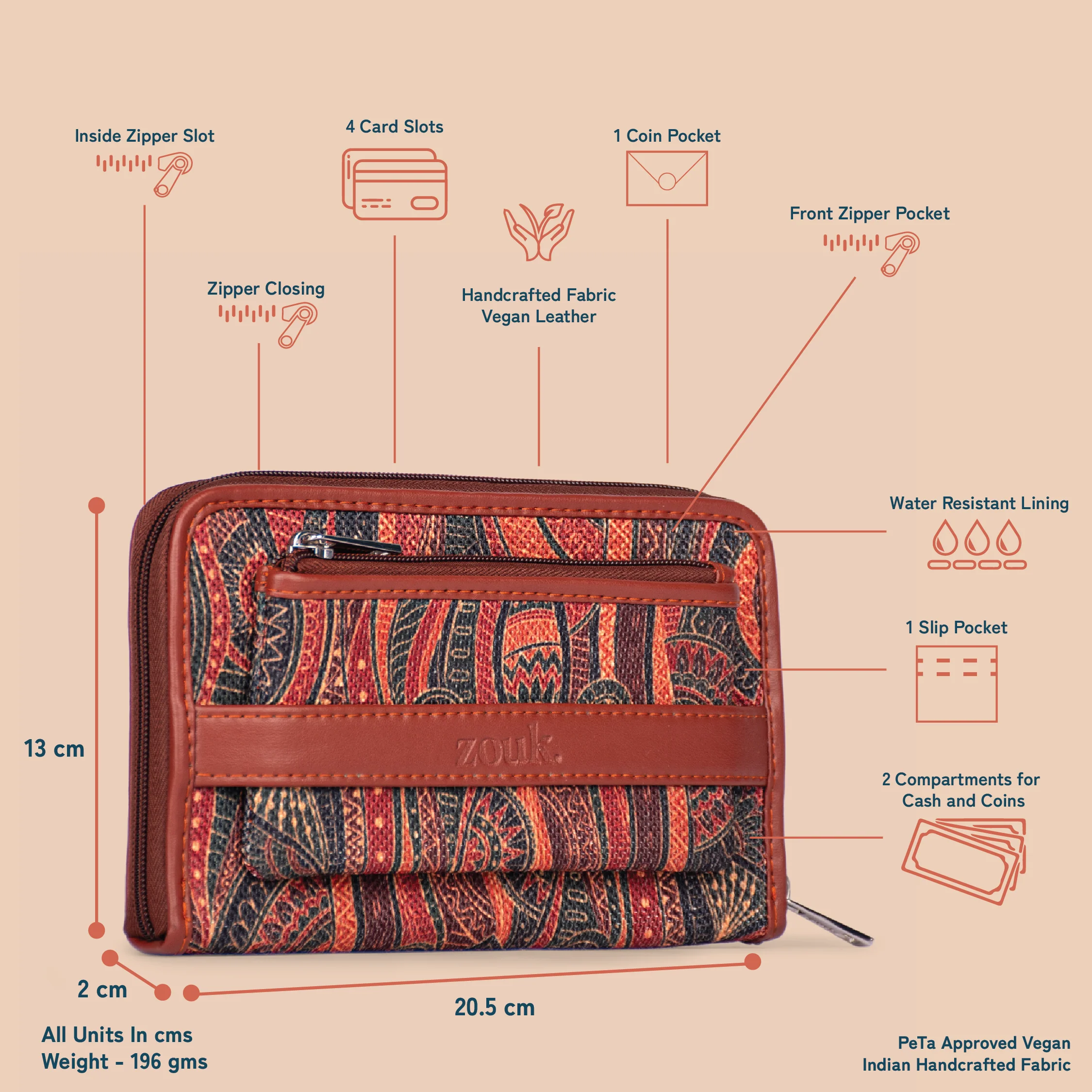 Pithora Artistry Classic Zipper Wallet - Image 5