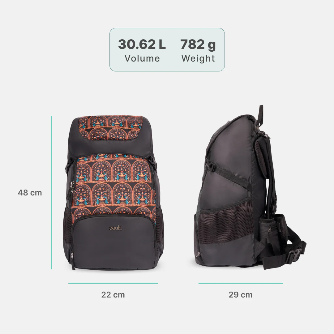 Royal Indian Peacock Aarohi Rucksack - Image 3