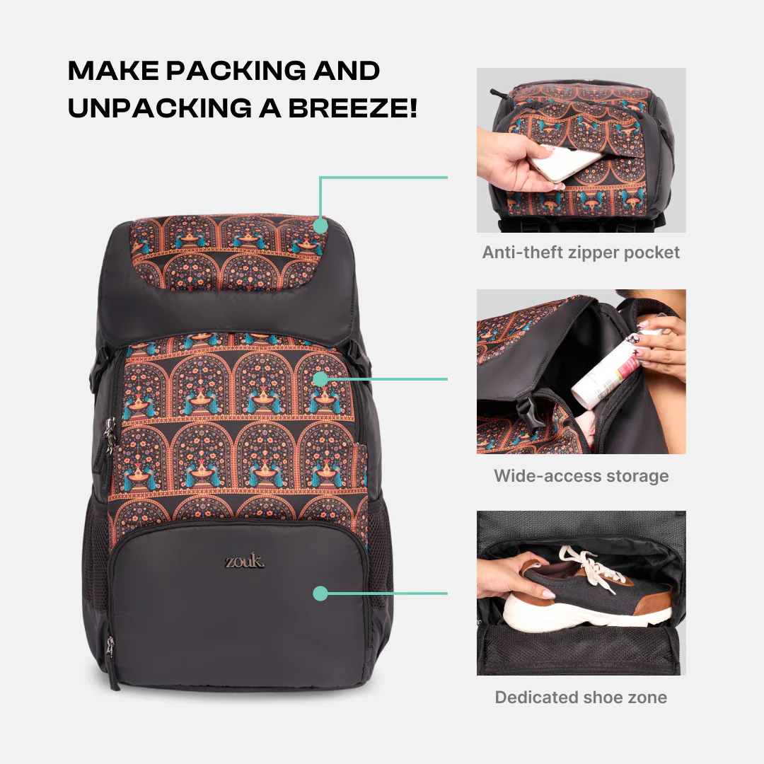Royal Indian Peacock Aarohi Rucksack - Image 4