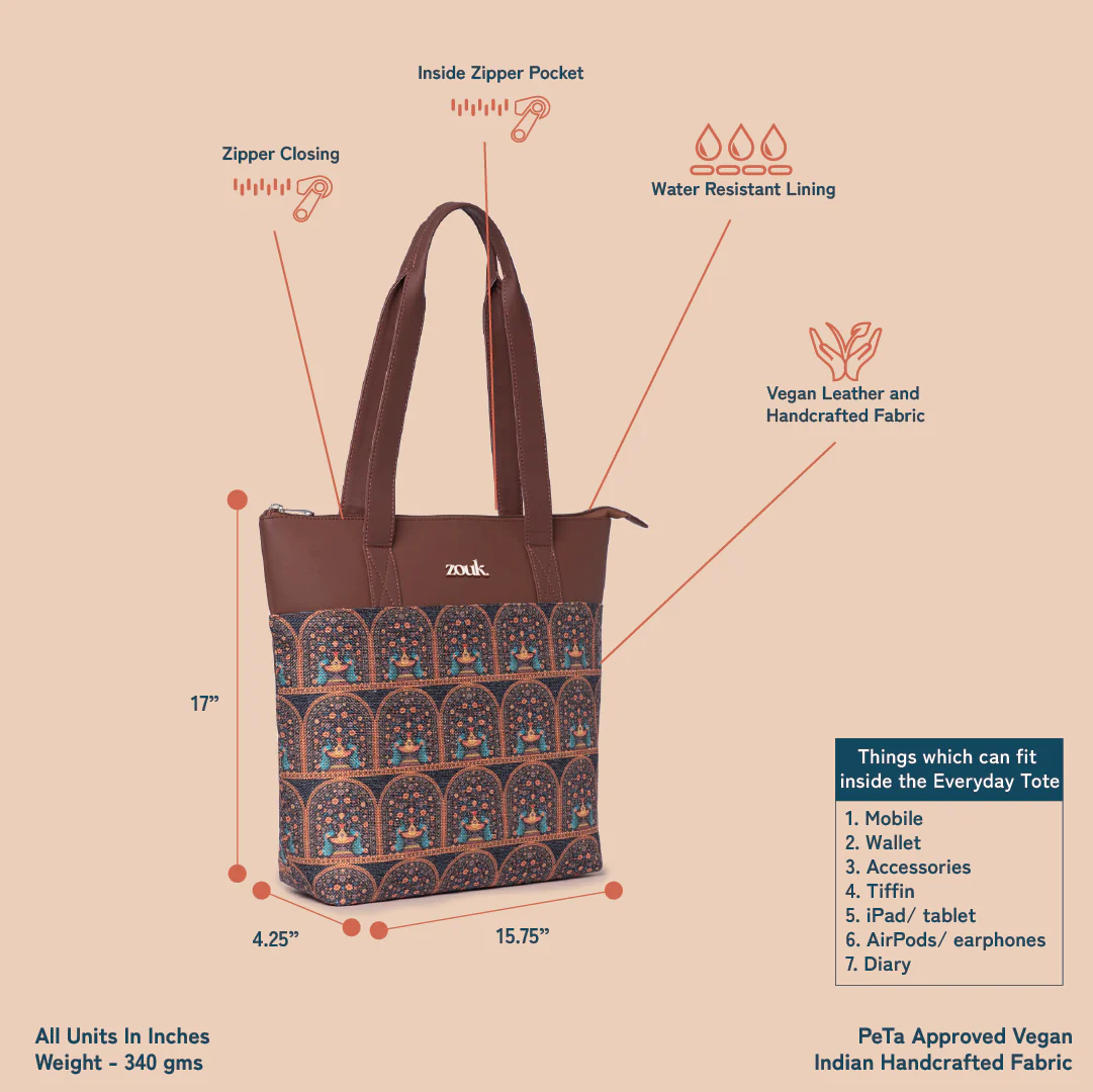 Royal Indian Peacock Motif Everyday Tote Bag - Image 5