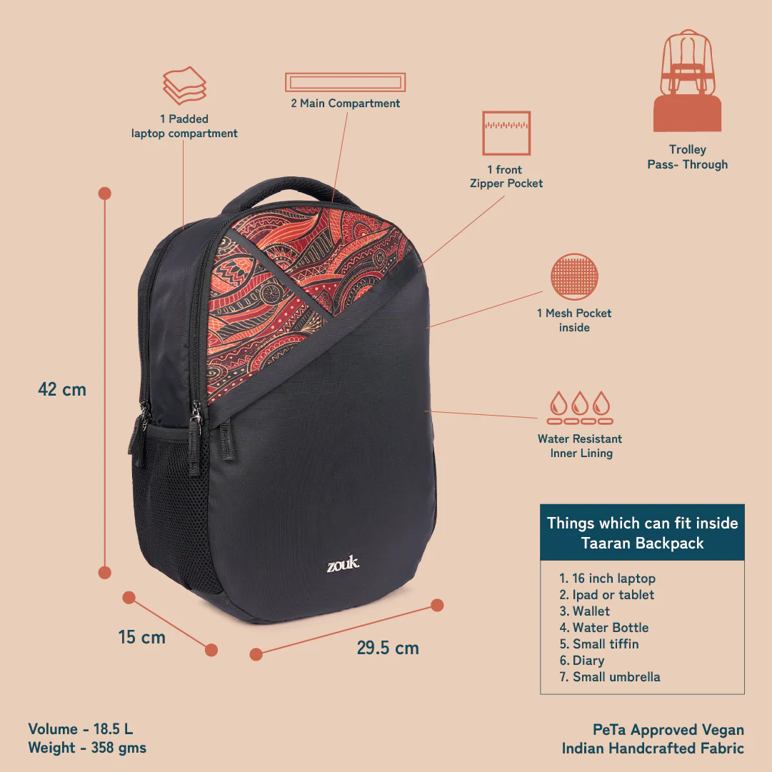 Taaran Backpack - Pithora Artistry - Image 6