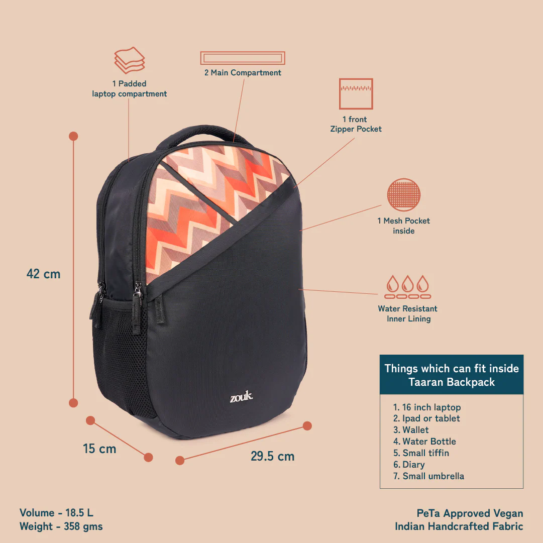 Taaran Backpack - Tidal Wave - Image 5