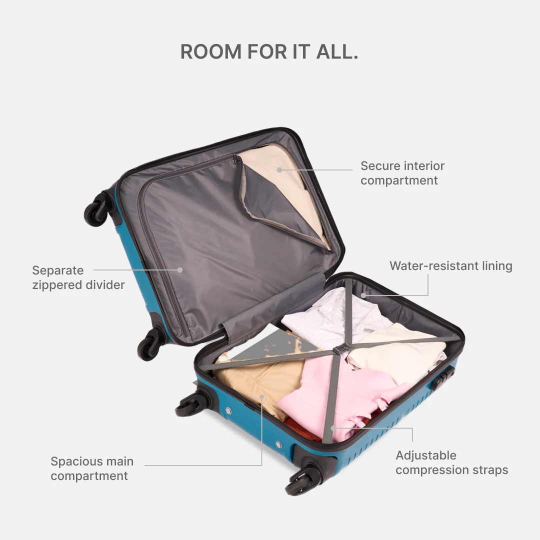 Teal Zoya Trolley Bag Combo (Cabin & Medium) - Image 6