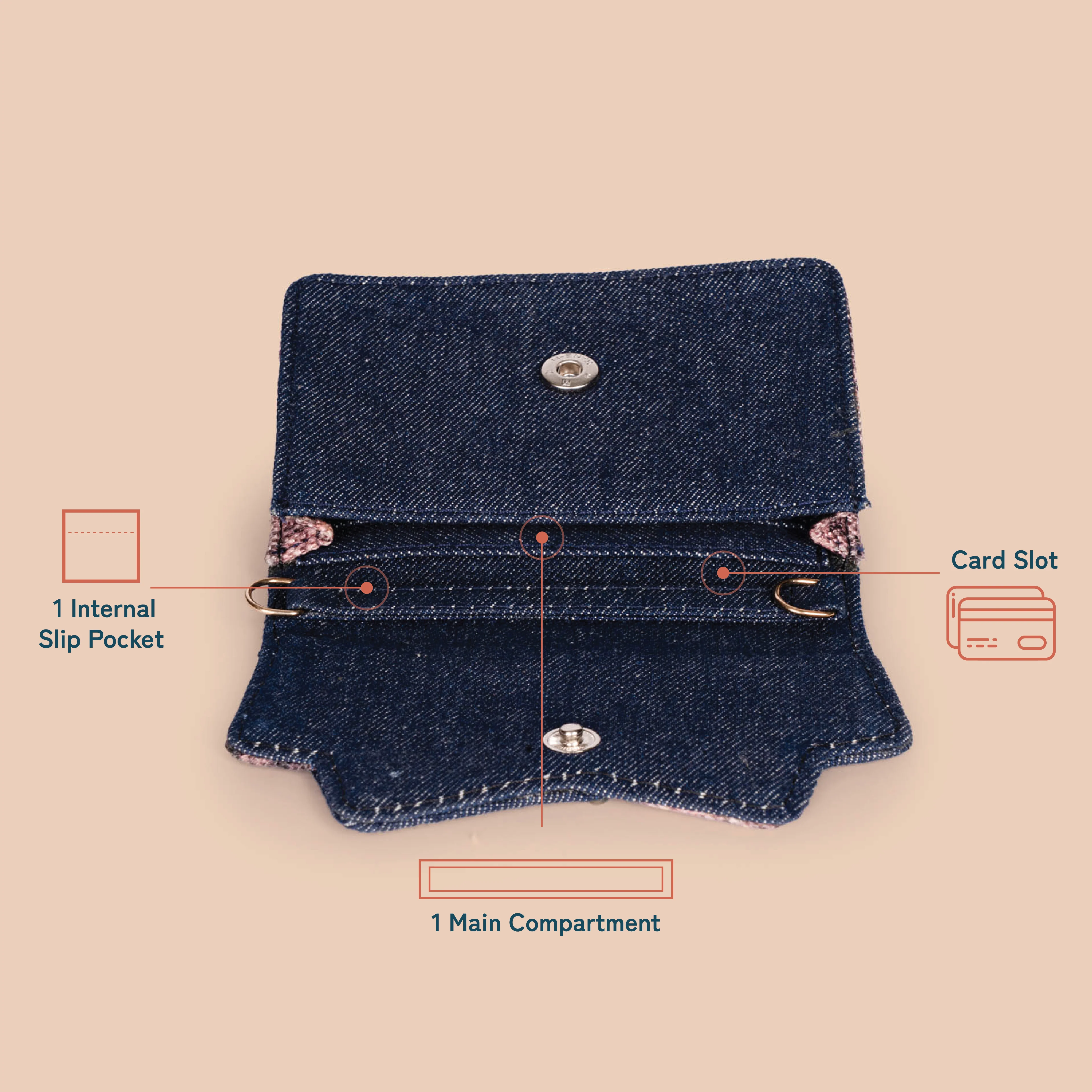 Tovi Mini Bag - FloMotif - Image 12