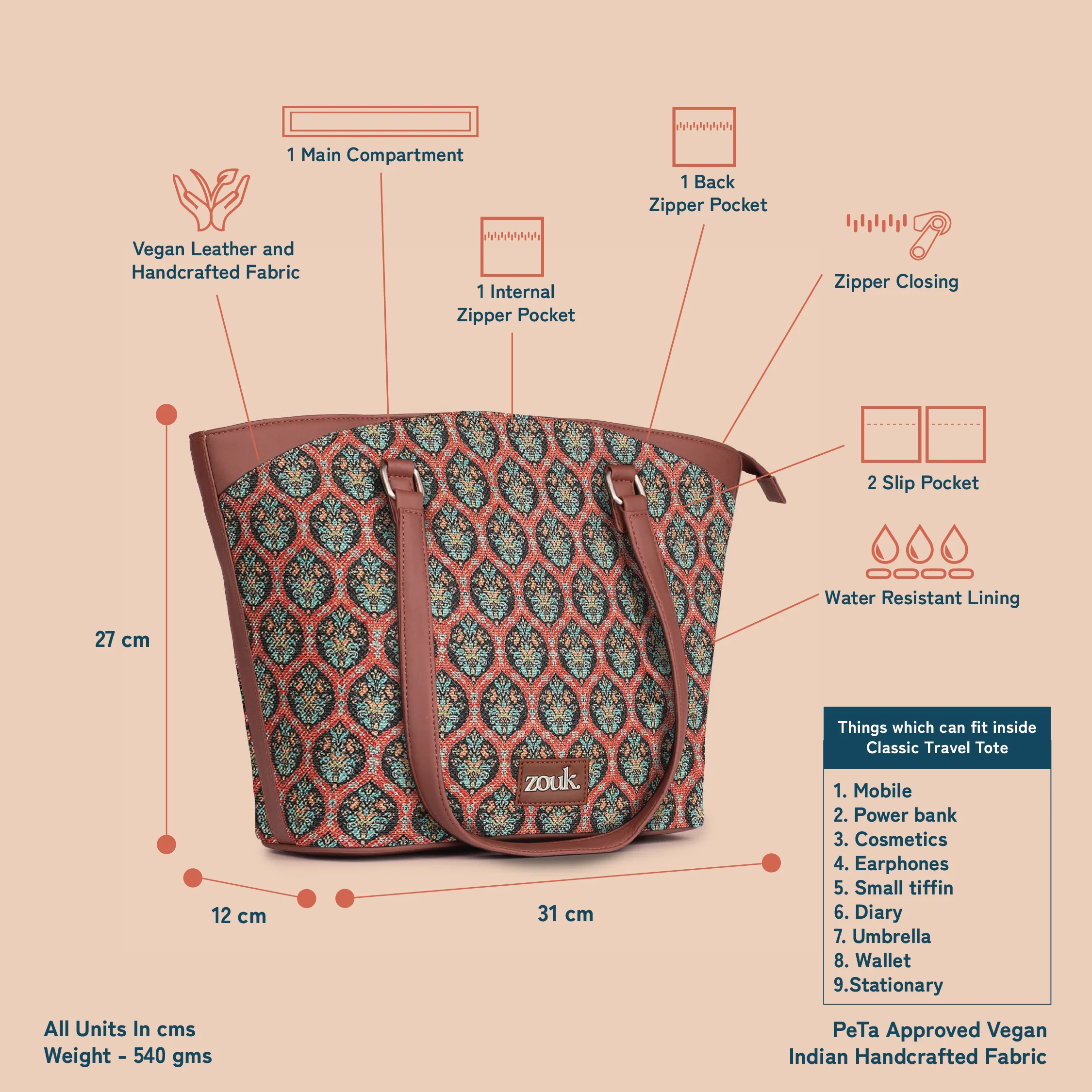 Udaipur Meenakari Classic Travel Tote - Image 5